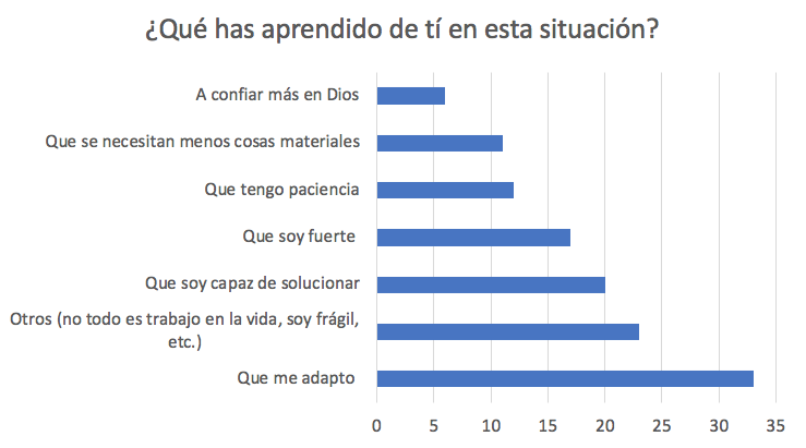 graphic3